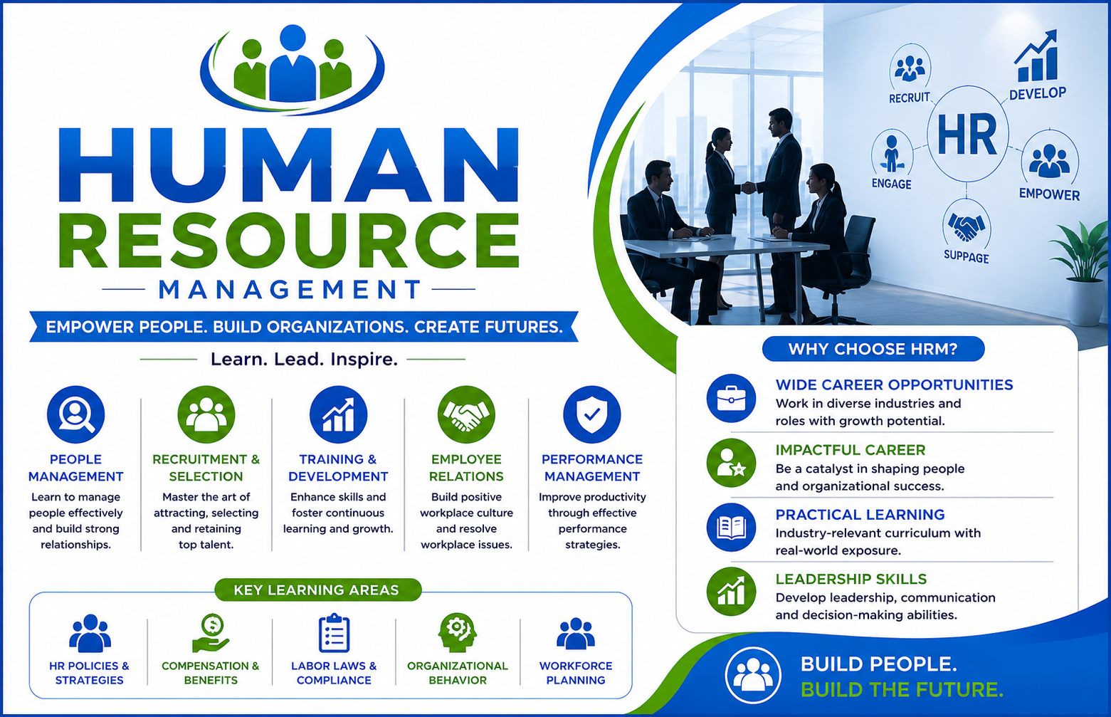 HUMAN RESOURCE MANAGEMENT